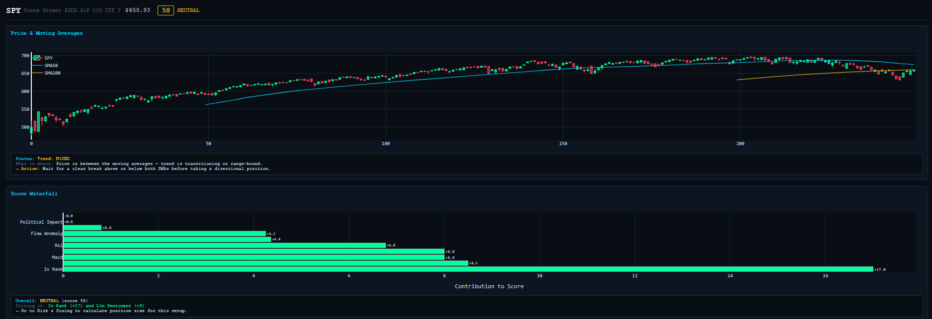 OSIP screenshot 3