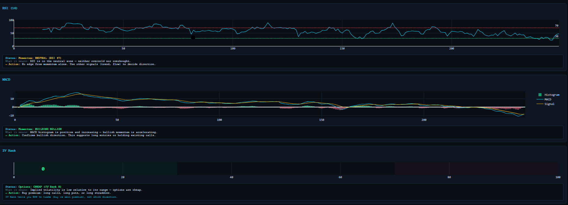 OSIP screenshot 4