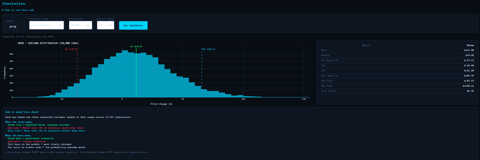 OSIP screenshot 1