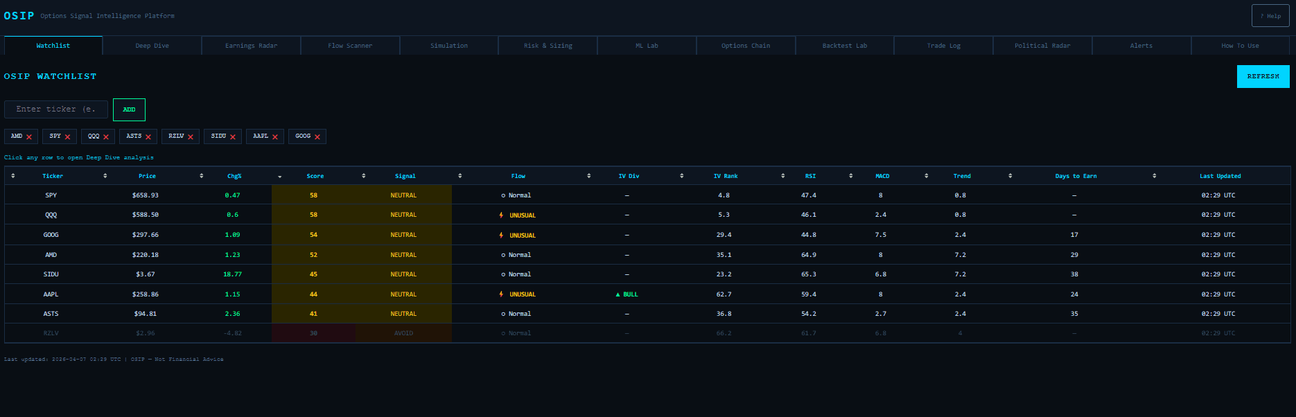 OSIP screenshot 6